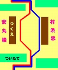 ꌩ}i΁j